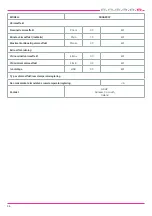 Предварительный просмотр 36 страницы EWT 3 461 710 000 006 Manual