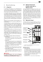 Предварительный просмотр 5 страницы EWT Clima WP 300 Manual