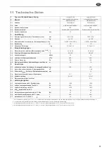 Предварительный просмотр 13 страницы EWT Clima WP 300 Manual