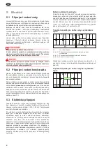 Предварительный просмотр 30 страницы EWT Clima WP 300 Manual