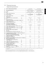 Предварительный просмотр 53 страницы EWT Clima WP 300 Manual