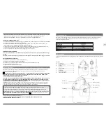 Preview for 3 page of EWT COMPACT 10P Operator'S Manual