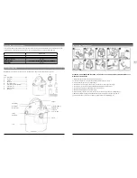 Preview for 9 page of EWT COMPACT 10P Operator'S Manual