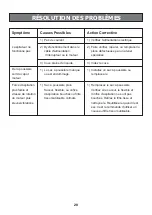 Preview for 20 page of EWT CS 2 Operator'S Manual