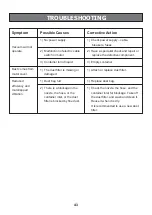 Preview for 43 page of EWT CS 2 Operator'S Manual