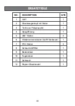 Preview for 69 page of EWT CS 2 Operator'S Manual