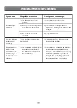 Preview for 89 page of EWT CS 2 Operator'S Manual