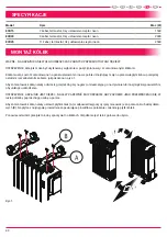 Предварительный просмотр 40 страницы EWT ECO15 Manual