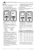 Preview for 6 page of EWT FUTURE Manual