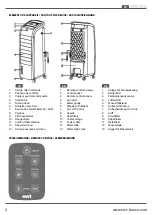 Предварительный просмотр 2 страницы EWT MULTIPRO User Manual