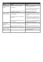 Предварительный просмотр 9 страницы EWT OMC1000M Manual