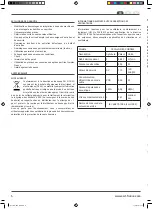 Preview for 6 page of EWT OSCILLOR 40 CHROME User Manual