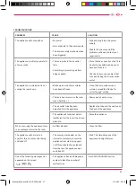 Предварительный просмотр 47 страницы EWT SNOWAIR12HE Manual