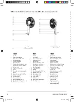 Предварительный просмотр 2 страницы EWT VENTILEC User Manual