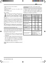 Preview for 7 page of EWT ZEPHYR CARBON User Manual