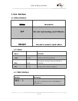 Предварительный просмотр 10 страницы Ewtx MR-K User Manual