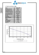 Предварительный просмотр 6 страницы ewuaqua easyJet 4-50 Installation And Operation Manual