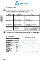 Предварительный просмотр 16 страницы ewuaqua iMizar OPP 9-8 Installation And Operation Manual