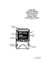 Ex-baltic BA364ND Manual предпросмотр