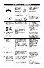 Preview for 18 page of Ex-Cell ES2-1 Instruction Manual