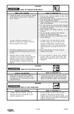 Preview for 5 page of Ex-Cell ZR2700 Operation Manual