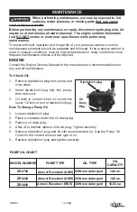 Preview for 14 page of Ex-Cell ZR2700 Operation Manual