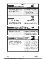 Предварительный просмотр 5 страницы Ex-Cell ZR2800 Operation Manual