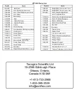 Preview for 11 page of EX N' Flex EF-100 Instructions For Use Manual