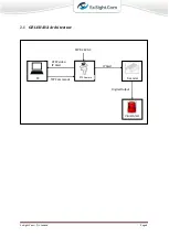 Preview for 6 page of Ex-Sight.Com OZ-LEHAVA User Manual