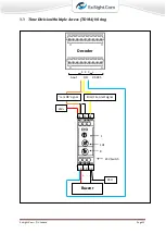 Preview for 11 page of Ex-Sight.Com OZ-LEHAVA User Manual