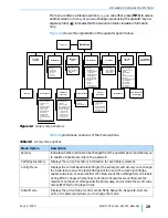 Preview for 45 page of Exabyte 221L Product Manual