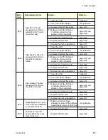 Preview for 18 page of Exabyte EXB-8205 Maintenance Manual