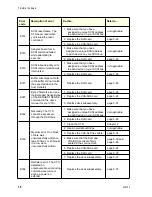 Preview for 19 page of Exabyte EXB-8205 Maintenance Manual