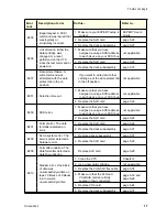 Предварительный просмотр 20 страницы Exabyte EXB-8205 Maintenance Manual