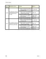 Preview for 23 page of Exabyte EXB-8205 Maintenance Manual