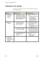 Preview for 49 page of Exabyte EXB-8205 Maintenance Manual