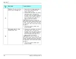 Preview for 152 page of Exabyte EZ17A Installation And Operation Manual