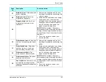 Preview for 153 page of Exabyte EZ17A Installation And Operation Manual