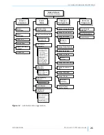 Предварительный просмотр 41 страницы Exabyte MAGNUM 1X7 LTO AUTOLOADER Product Manual