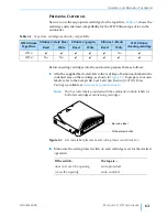 Preview for 79 page of Exabyte MAGNUM 1X7 LTO AUTOLOADER Product Manual