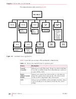 Preview for 28 page of Exabyte VXA-2 AUTOPAK1X7 Product Manual