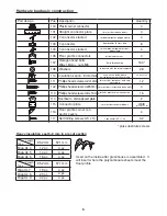 Предварительный просмотр 9 страницы Exaco HOKLARTHERM Riga XL 5 Assembly Instructions Manual