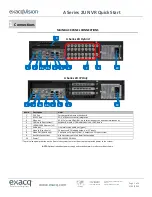 exacqVision A Series 2U NVR Quick Start Manual предпросмотр