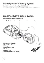 Preview for 2 page of eXact PipeCut 170 Operating Instructions Manual