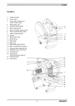 Предварительный просмотр 4 страницы eXact PipeCut 220 Pro Series Operating Instructions Manual