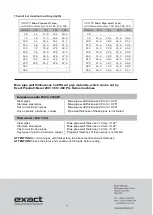 Preview for 22 page of eXact Pipecut 280 Pro Series Operating Instructions Manual