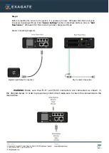 Предварительный просмотр 2 страницы EXAGATE SYSGuard 4001 Quick Installation Manual