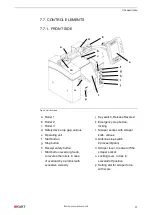 Предварительный просмотр 39 страницы Exakt 80E Plus + Operating Instructions Manual