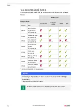 Preview for 74 page of Exakt 80E Plus + Operating Instructions Manual