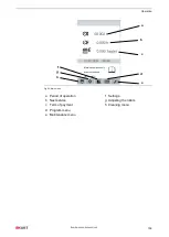 Preview for 111 page of Exakt 80E Plus + Operating Instructions Manual